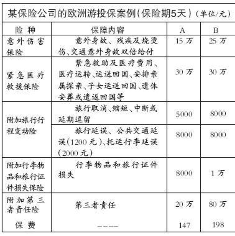 乌勒格西勒图